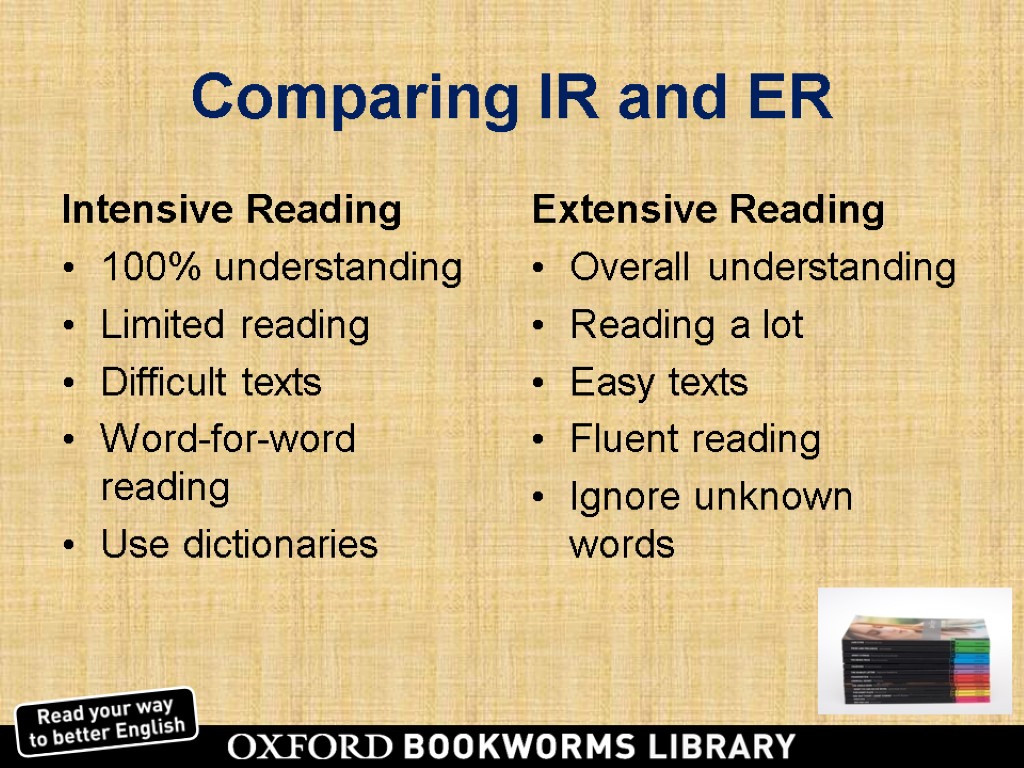 Comparing IR and ER Intensive Reading 100% understanding Limited reading Difficult texts Word-for-word reading